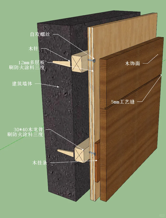 超全整理4种不同材质装饰墙面工艺控制点总结!